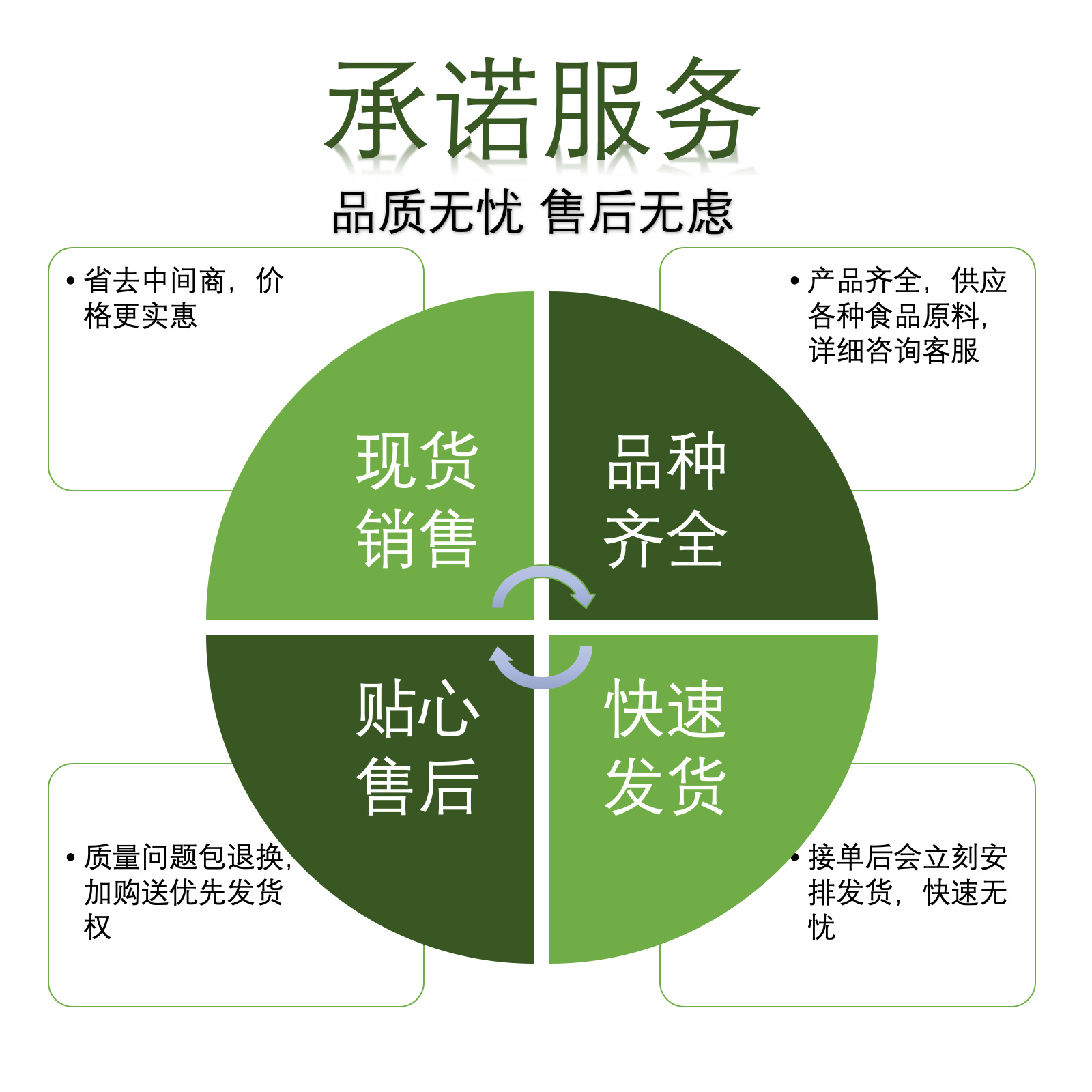 V-ZUG瑞族洗碗机售后服务电话号码多少
